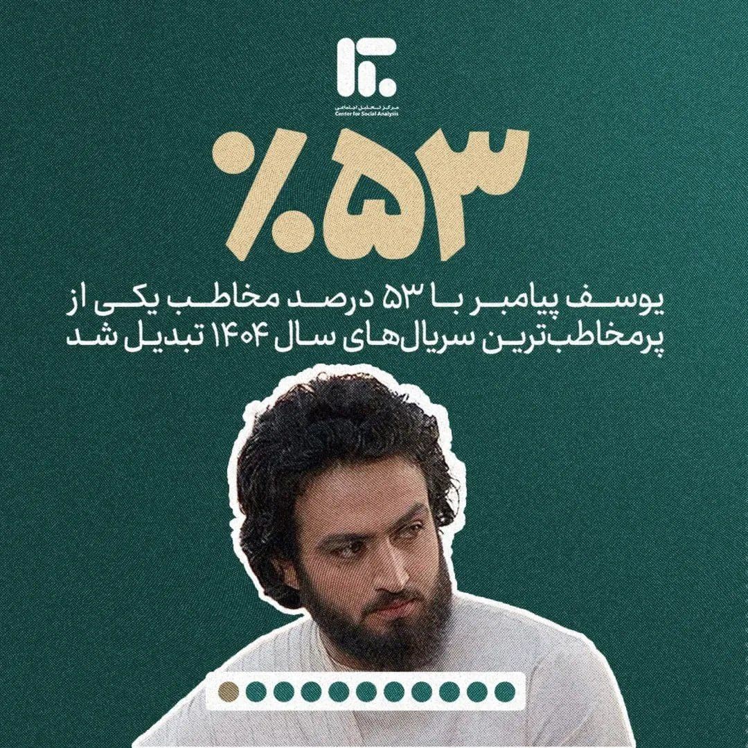 رکوردشکنی عجیب «یوسف پیامبر» بعد از سال‌ها؛ حتی «پایتخت ۷» هم کم آورد!