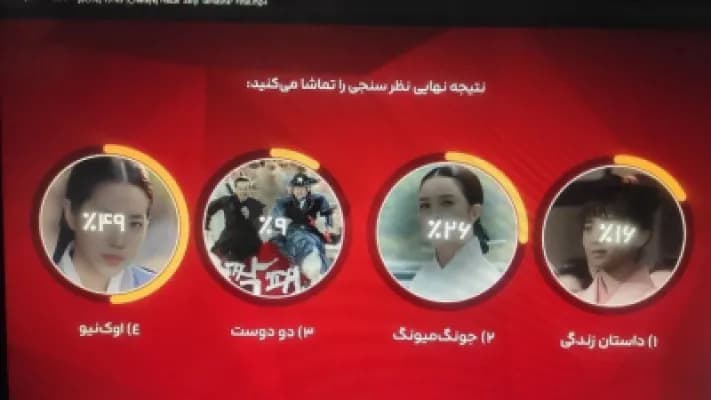 تماشای سریال کرهای اوک نیو با انتخاب شما!