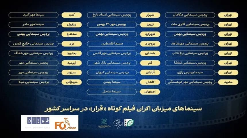معرفی سینماهای منتخب برای اکران فیلمهای کوتاه