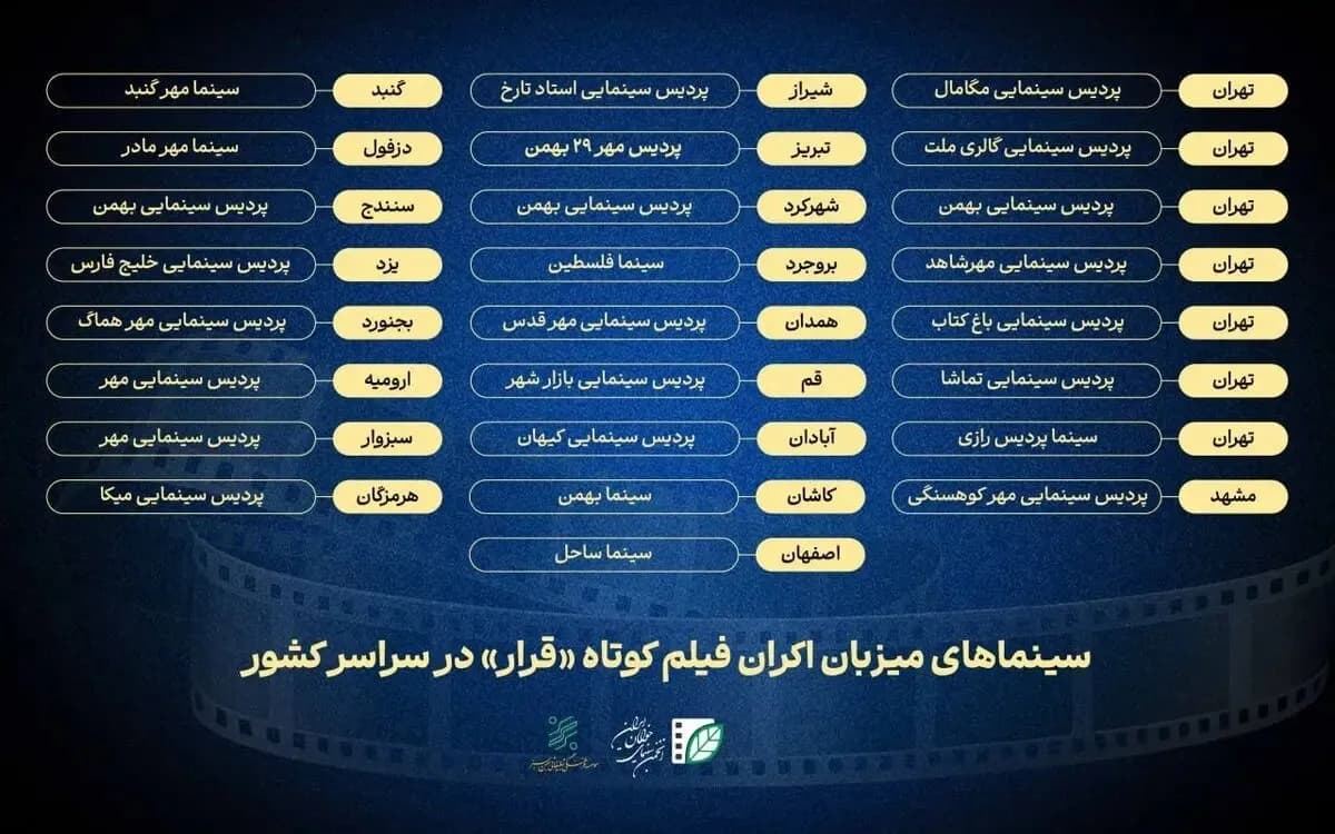سینماهای میزبانی فیلم «قرار دوم» توسط انجمن سینمای جوانان ایران
