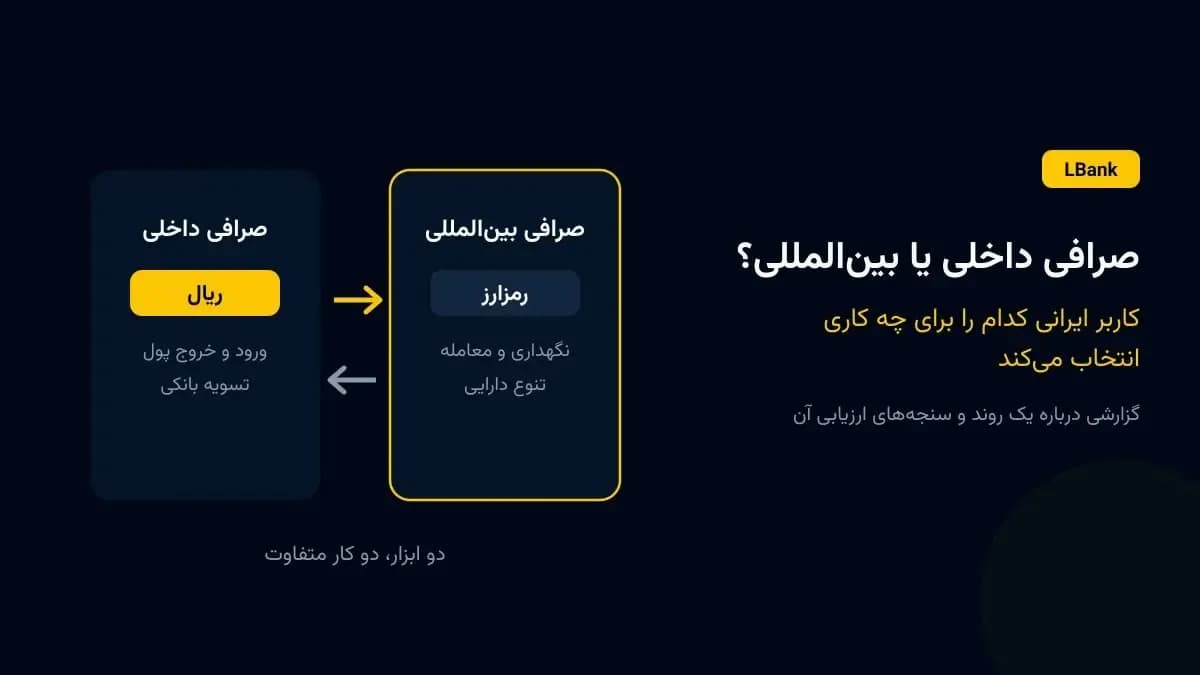 صرافیهای داخلی یا خارجی؟ راهنمای انتخاب بهترین گزینه برای کاربران ایرانی