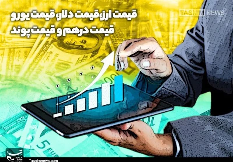 جدیدترین تغییرات قیمت حواله دلار در مرکز مبادله