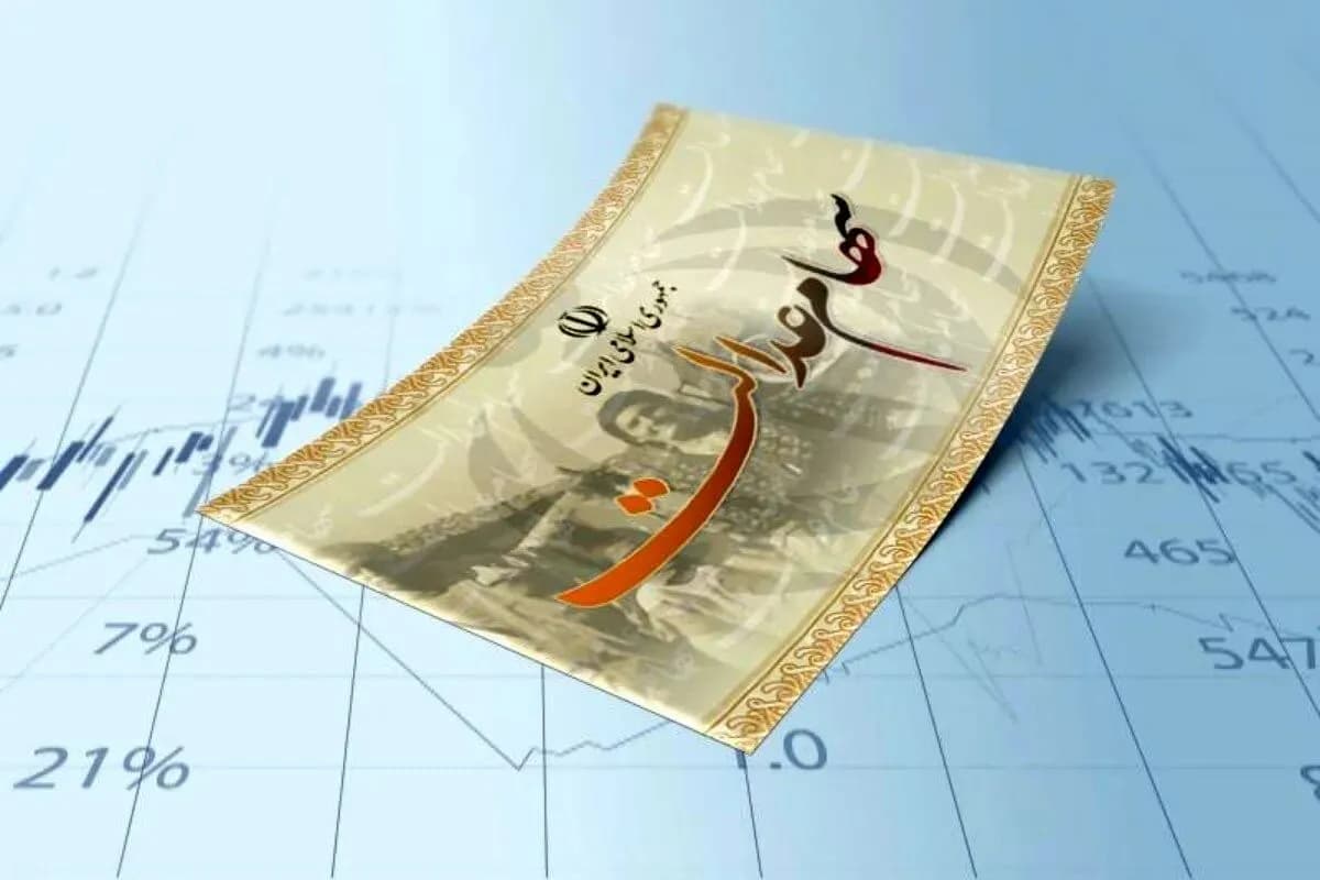 زمان واریز سود سهام عدالت ۳ میلیون تومانی ۱۴۰۵ مشخص شد