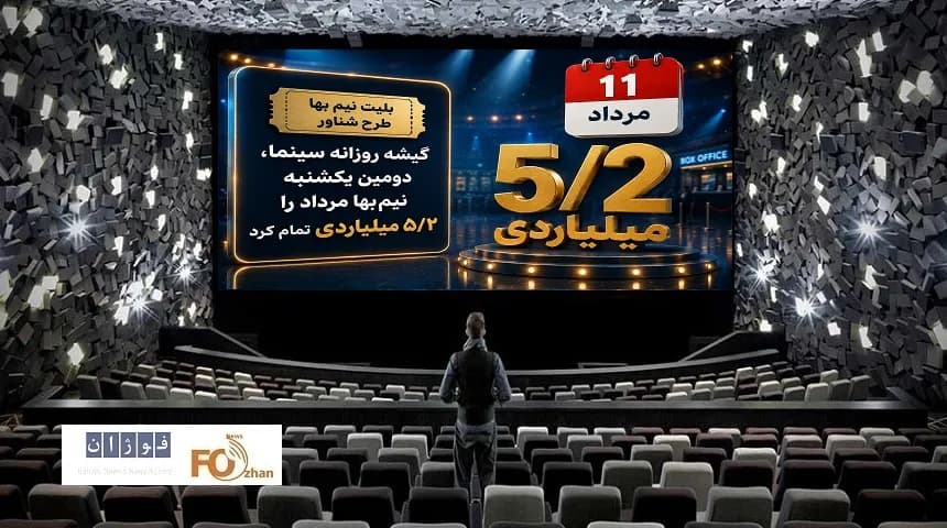 گیشه روزانه سینما؛ دومین یکشنبه مرداد با فروش ۵.۲ میلیاردی!