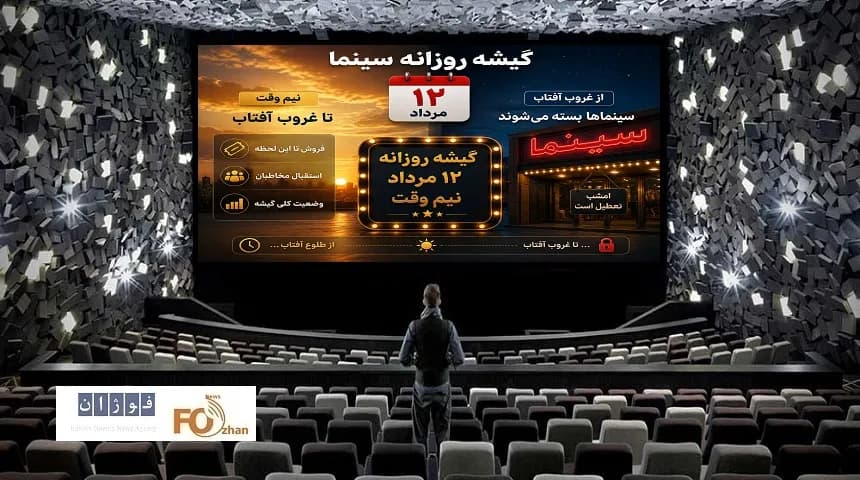 گیشه سینما در دومین دوشنبه مرداد؛ روزی نیمه وقت اما پرخبر