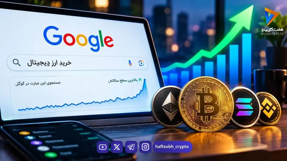 جستجوی «خرید ارز دیجیتال» در گوگل رکورد زد؛ سرمایه گذاران خرد سراغ کدام رمزارزها می روند؟