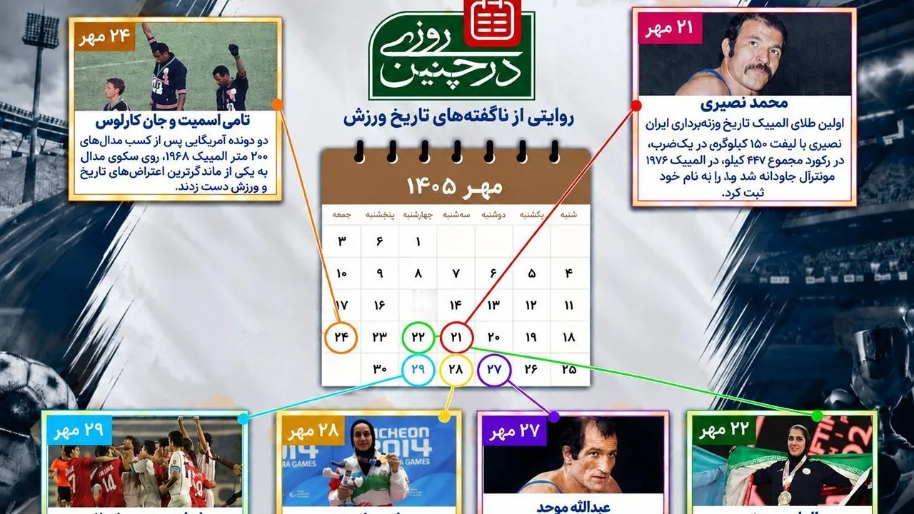 لیک جدید GTA ۶ از گیم پلی لوسیا پرده برداشت؛ مبارزه، بانکداری و چتربازی