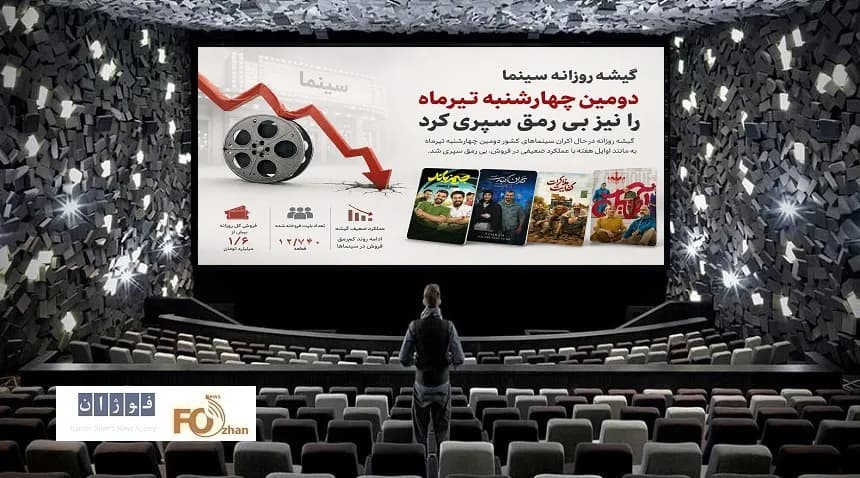 بررسی گیشه سینمای ایران در دومین چهارشنبه تیرماه: افت فروش و استقبال کم