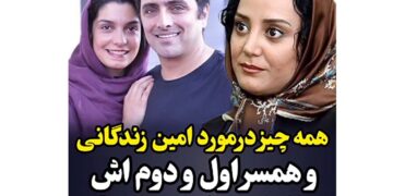 امین زندگانی